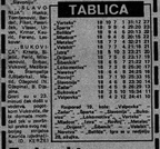 21.03,82.