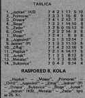 18.11.79.
